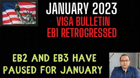 In the August 2023 visa bulletin, one of the main issues that hit. . Eb1 retrogression 2023 reddit